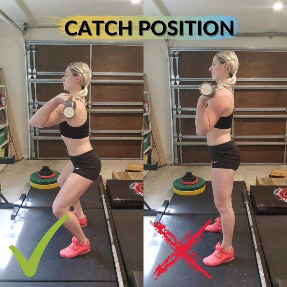 High Hang Power Clean Catch Position